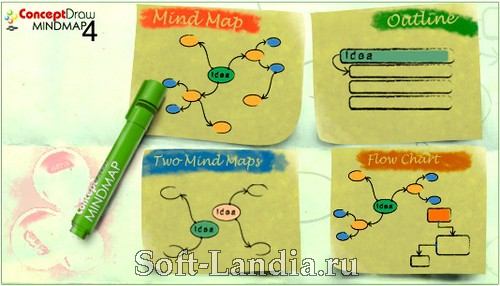 ConceptDraw Mindmap