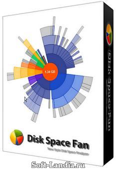 Disk Space Fan