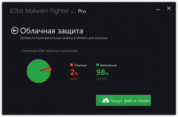 IObit Malware Fighter Pro v2